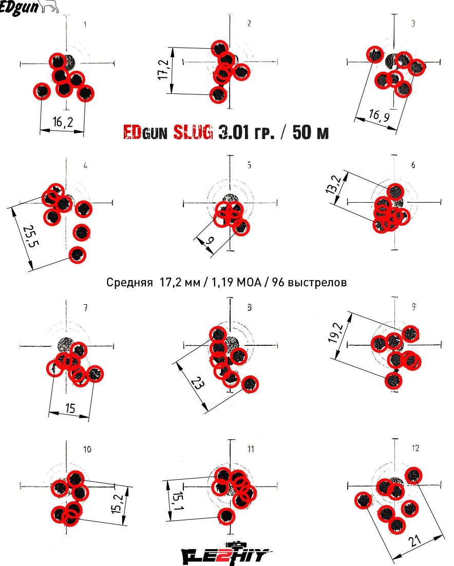 Фото EDgun SLUG 7.62 / 3,01 g в интернет-магазине Nickhunter